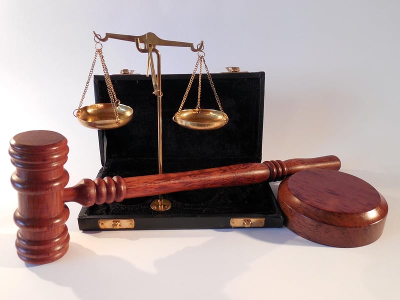 Customs Regulations